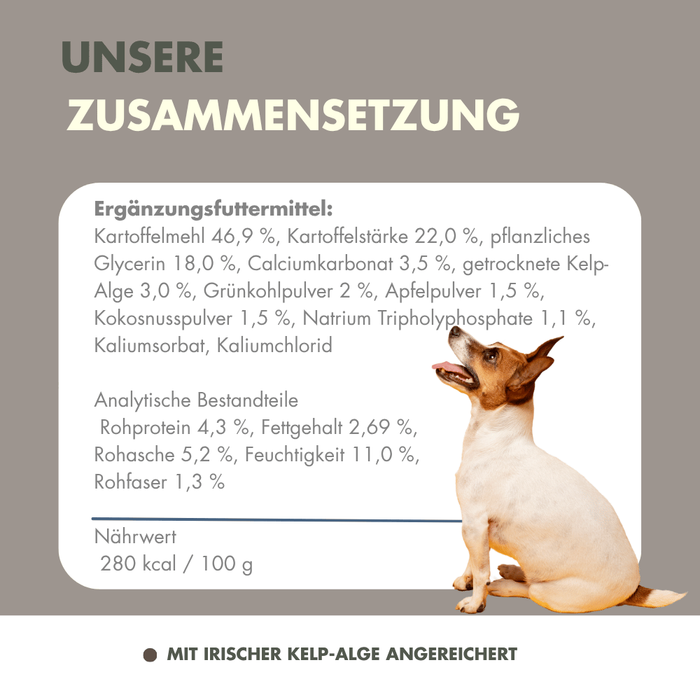 Zusammensetzung dental