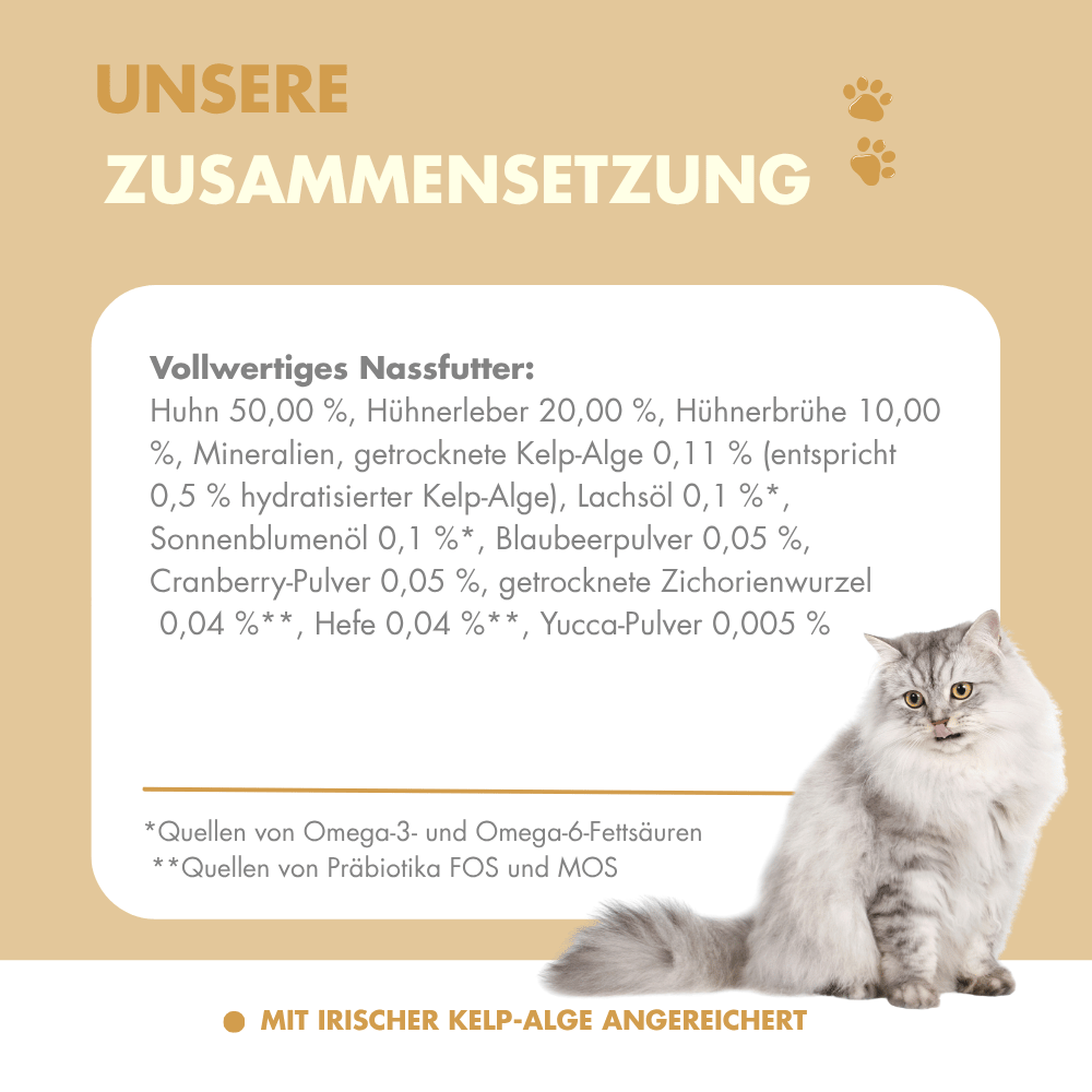 Irisches Huhn Paté Adult, Premium Qualität aus Irland: unsere Zusammensetzung